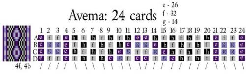 Avema (24 cards)