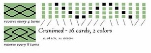 Cranimed (16 cards)