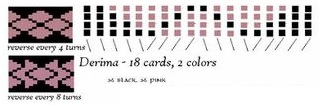 Derima (18 Cards)
