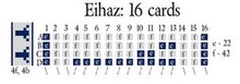 Eihaz (16 cards)
