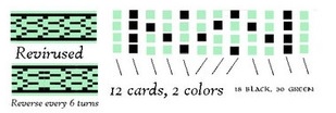 Revirused (12 cards)