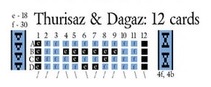Thurisaz en Dagaz (12 cards)
