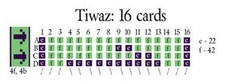 Tiwaz (16 cards)