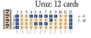 Uruz (12 cards)