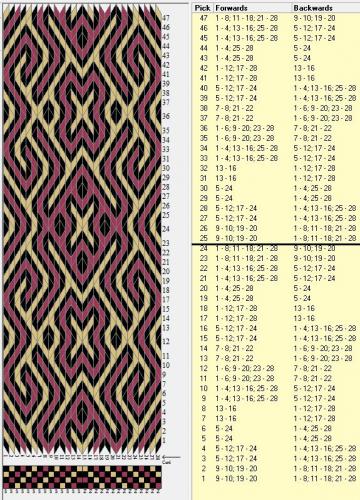 b3725a1932896fa8c8b1a8f94f7b6250